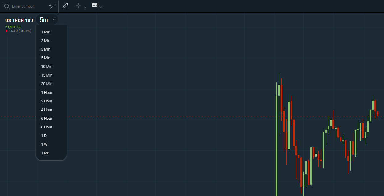 Trade Nation